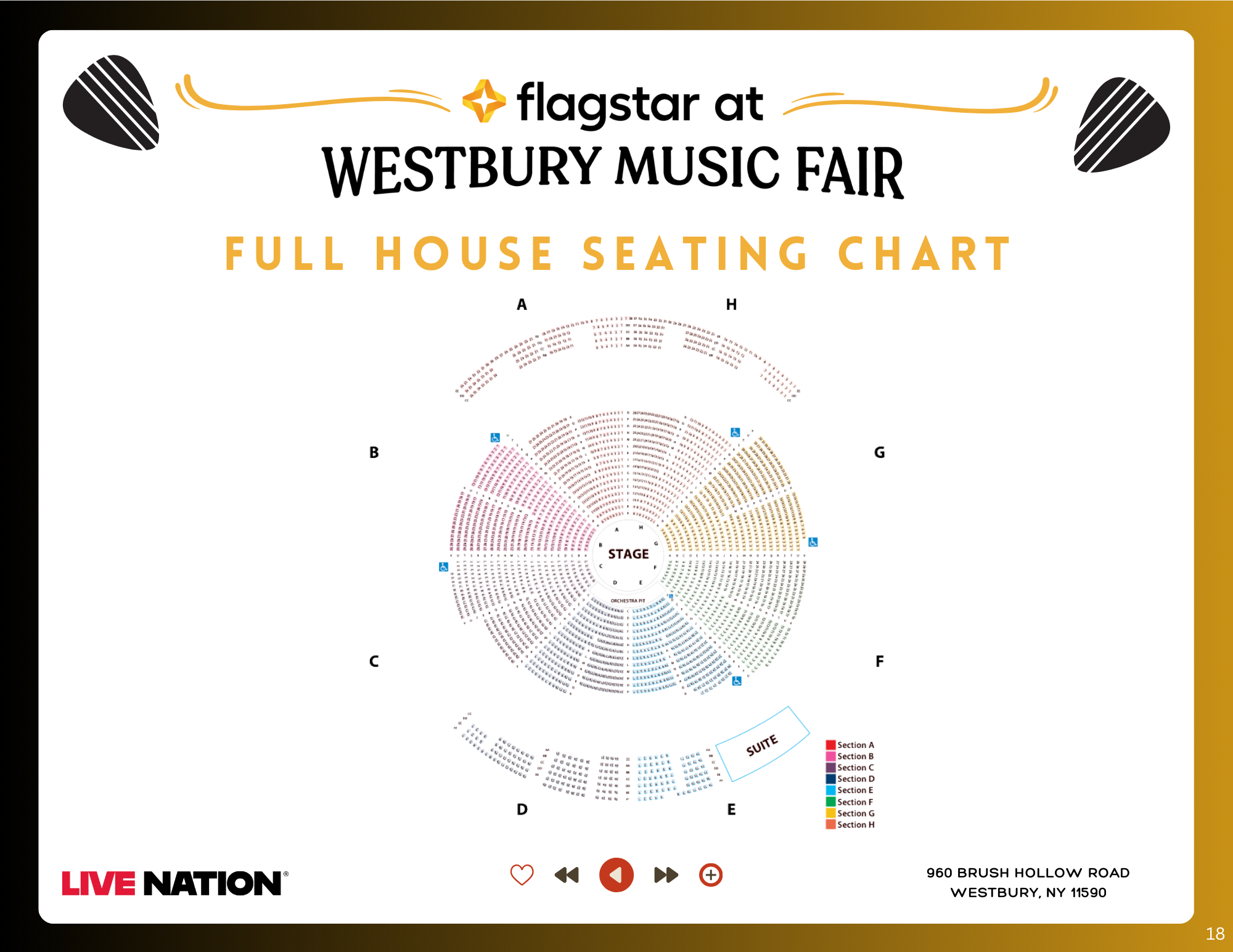 Full House Seating Chart