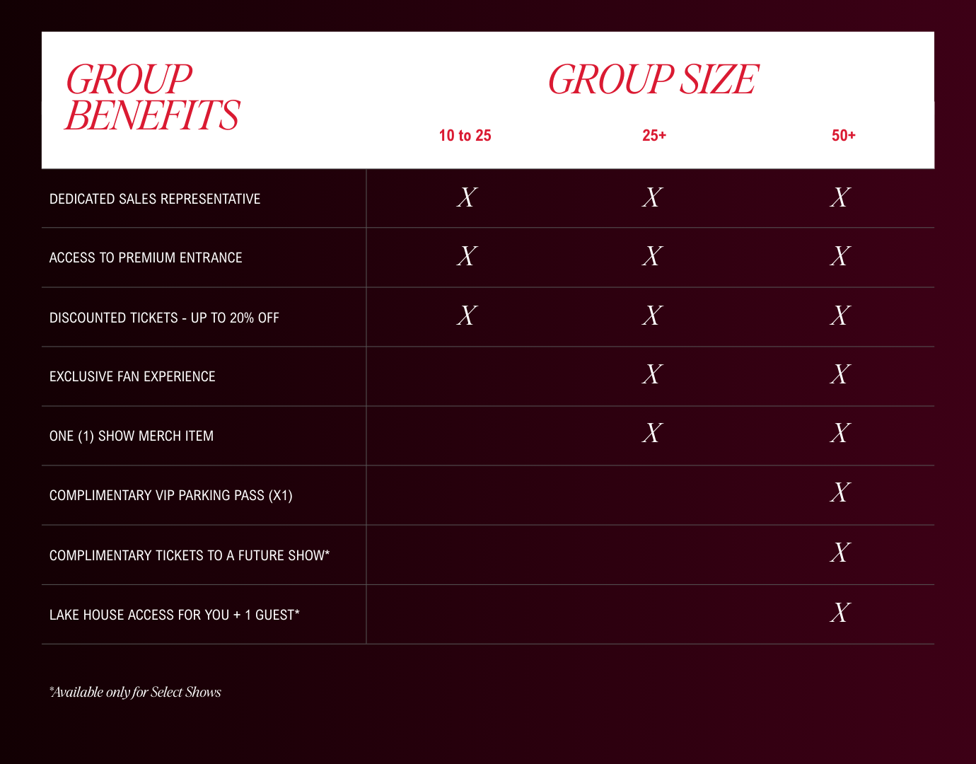 Group Benefits Chart (2)