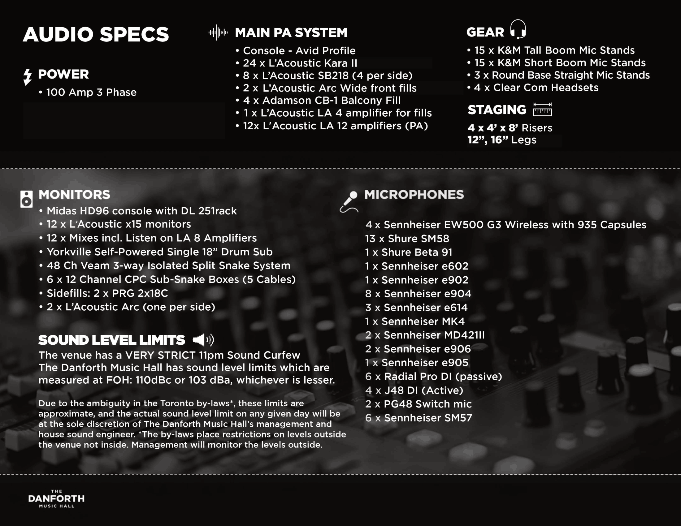 Dmh Spec Deck 2026 May 5 06