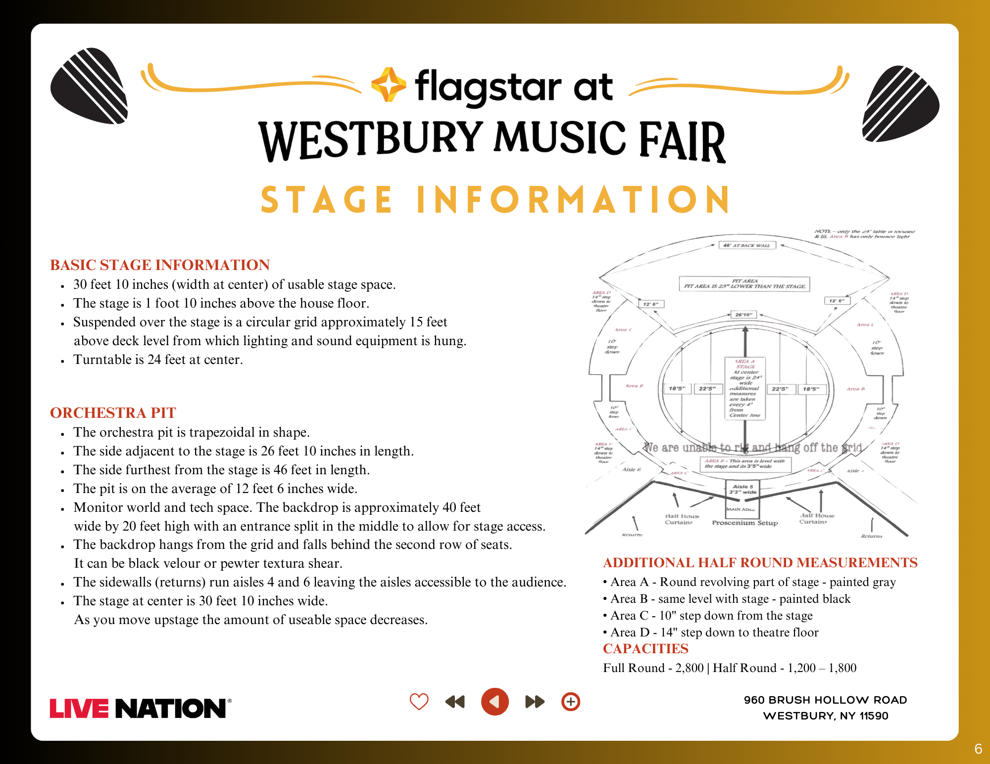 Stage Information