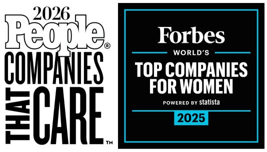 2026 People Companies That Care and Forbes World's Top Companies For Women Powered by statista 2025