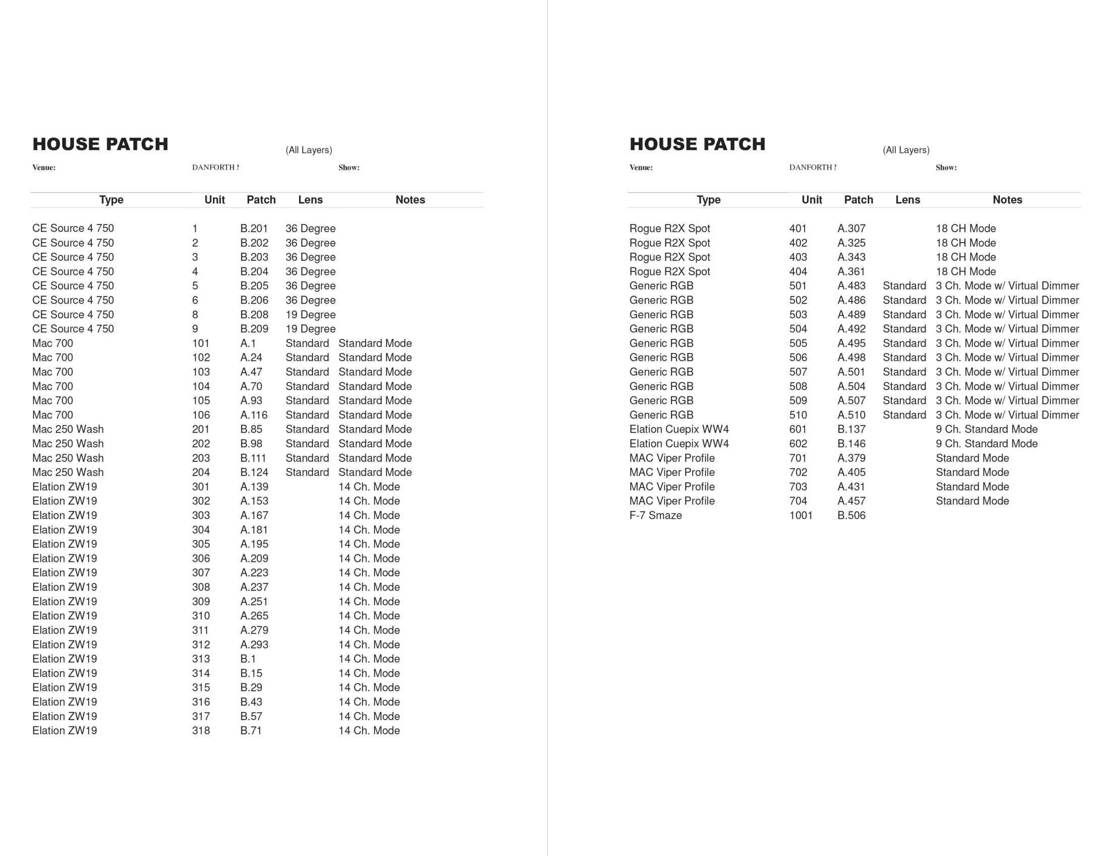 Dmh Spec Deck 2026 May 5 10