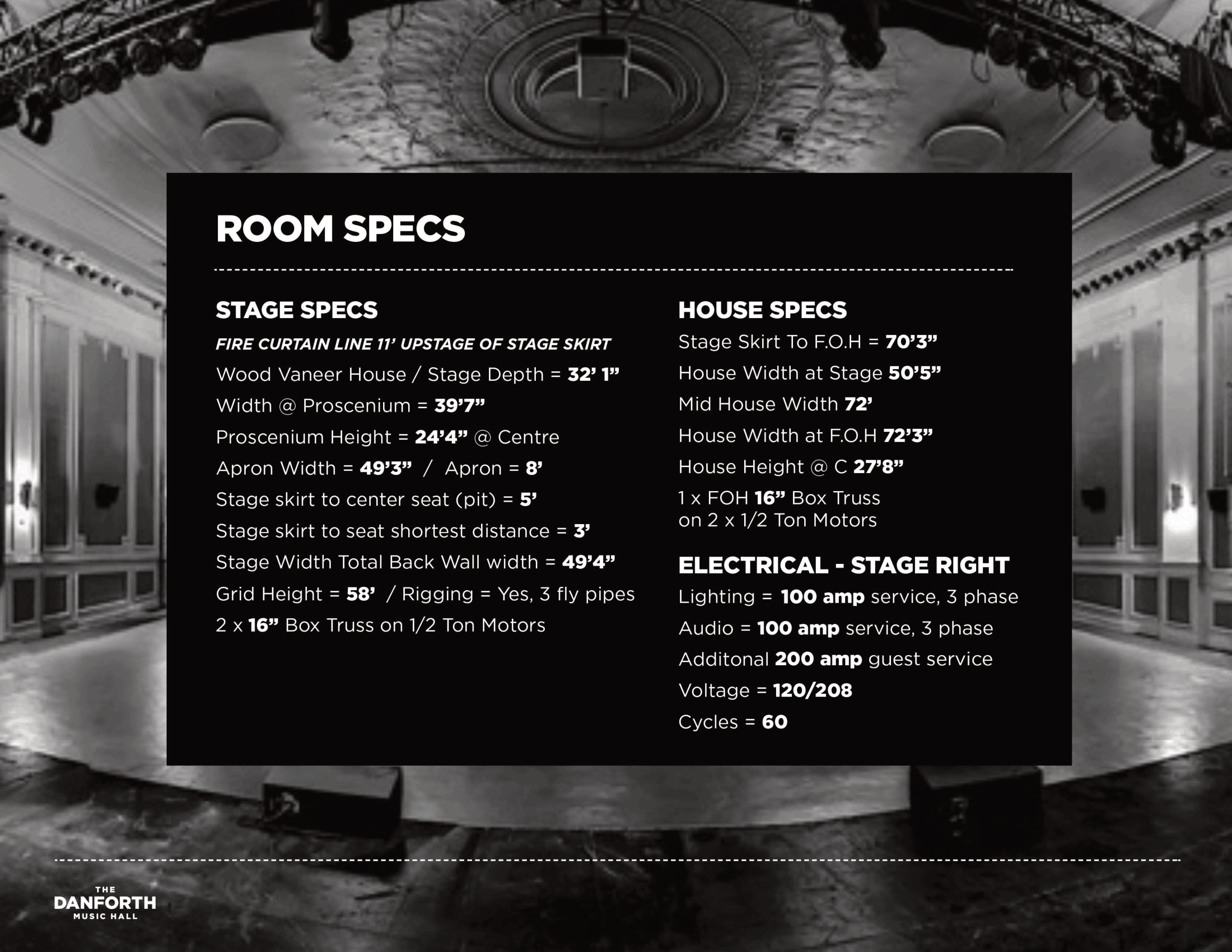 Dmh Spec Deck 2026 May 5 05